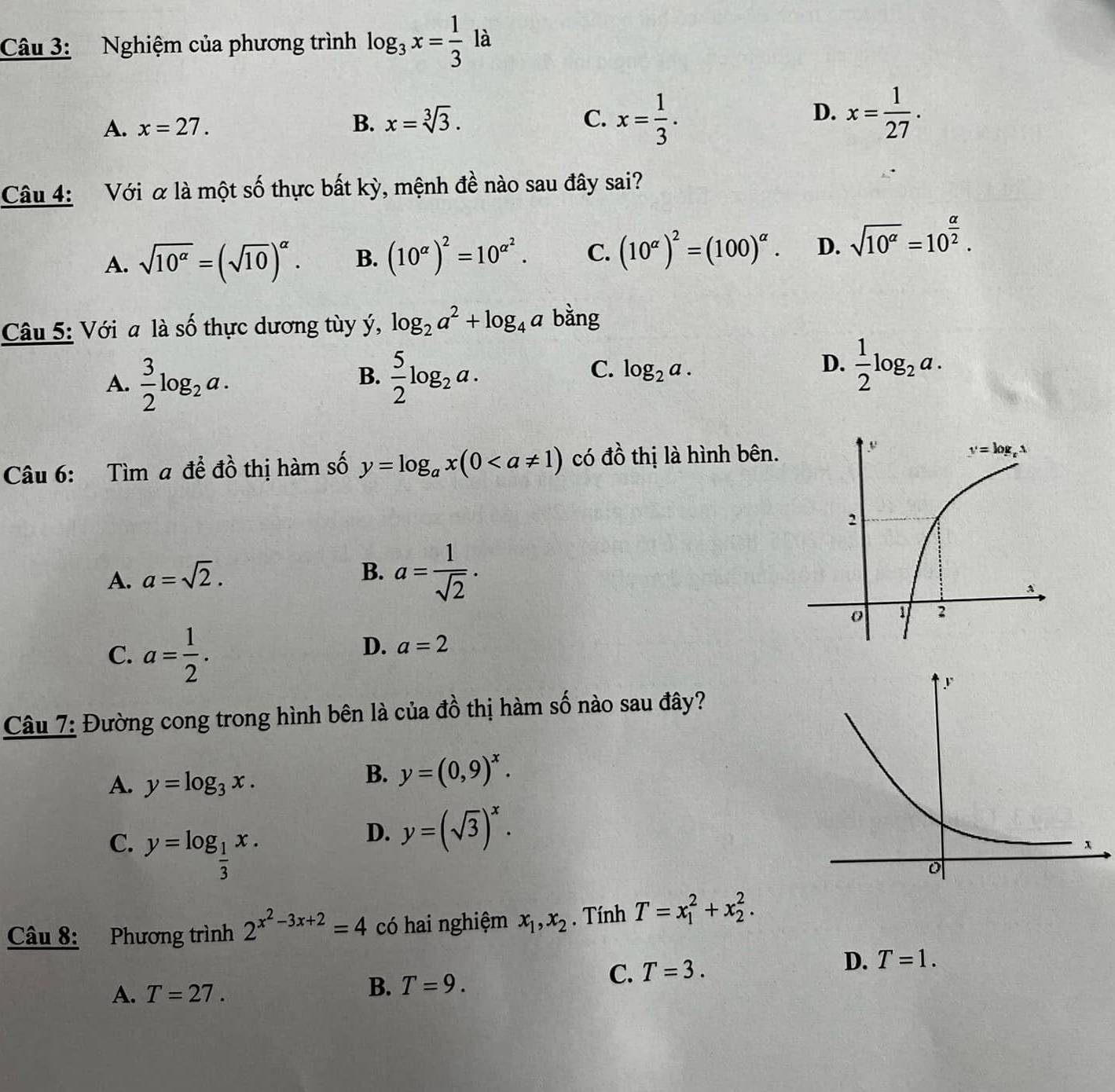 Nghiệm của phương trình log _3x= 1/3  là
A. x=27. B. x=sqrt[3](3).
C. x= 1/3 . x= 1/27 .
D.
Câu 4: Với α là một số thực bất kỳ, mệnh đề nào sau đây sai?
A. sqrt(10^(alpha))=(sqrt(10))^alpha . B. (10^(alpha))^2=10^(alpha ^2). C. (10^(alpha))^2=(100)^alpha . D. sqrt(10^(alpha))=10^(frac alpha)2.
Câu 5: Với a là số thực dương tùy ý, log _2a^2+log _4a bằng
A.  3/2 log _2a.  5/2 log _2a.
B.
C. log _2a.
D.  1/2 log _2a.
Câu 6: Tìm a để đồ thị hàm số y=log _ax(0 có đồ thị là hình bên.
A. a=sqrt(2).
B. a= 1/sqrt(2) ·
C. a= 1/2 .
D. a=2
Câu 7: Đường cong trong hình bên là của đồ thị hàm số nào sau đây?
A. y=log _3x.
B. y=(0,9)^x.
C. y=log _ 1/3 x.
D. y=(sqrt(3))^x.
Câu 8: Phương trình 2^(x^2)-3x+2=4 có hai nghiệm x_1,x_2. Tính T=x_1^2+x_2^2.
D.
C. T=3. T=1.
A. T=27.
B. T=9.