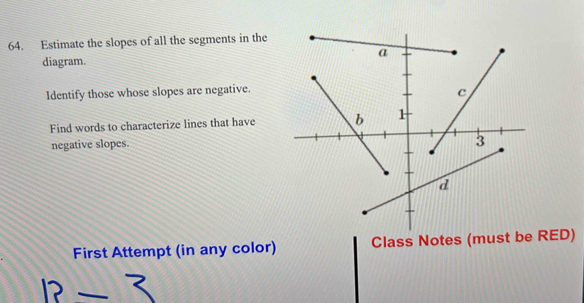 Estimate the slopes of all the segments in the 
diagram. 
Identify those whose slopes are negative. 
Find words to characterize lines that have 
negative slopes. 
First Attempt (in any color) Class Notes (must be RED)