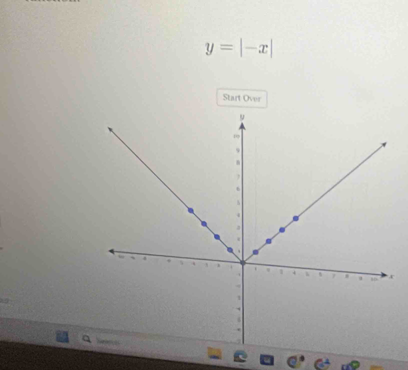 y=|-x|
Start Over