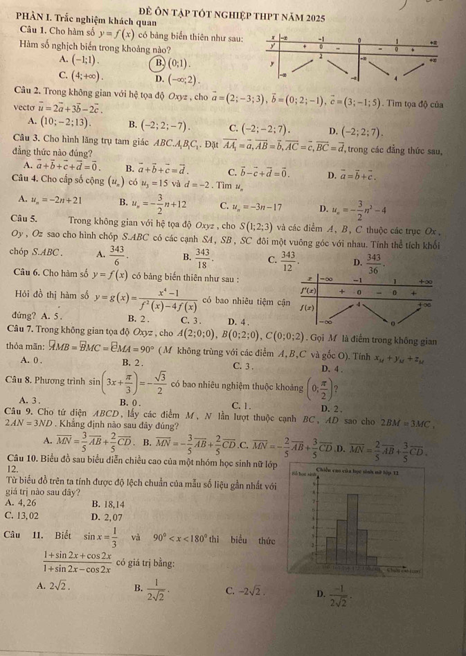 đề Ôn tập tót nghiệp thpt năm 2025
PHÀN I. Trắc nghiệm khách quan
Câu 1. Cho hàm số y=f(x) có bảng biển thiên như sau: x -∞ -1 。 1 +∞
Hàm số nghịch biến trong khoảng nào?
y . - 0
A. (-1;1). B. (0;1).
2 -∞
_
C. (4;+∈fty ). D. (-∈fty ;2).
4
Câu 2. Trong không gian với hệ tọa độ Oxyz , cho vector a=(2;-3;3),vector b=(0;2;-1),vector c=(3;-1;5). Tìm tọa độ của
vecto vector u=2vector a+3vector b-2vector c.
A. (10;-2;13). B. (-2;2;-7). C. (-2;-2;7). D. (-2;2;7).
Câu 3. Cho hình lăng trụ tam giác ABC.A_1B_1C_1. Đặt vector AA_1=vector a,vector AB=vector b,vector AC=vector c,vector BC=vector d, , trong các đẳng thức sau,
đẳng thức nào đúng?
A. vector a+vector b+vector c+vector d=vector 0. B. vector a+vector b+vector c=vector d. C. vector b-vector c+vector d=vector 0. D. vector a=vector b+vector c.
Câu 4. Cho cấp số cộng (u_n) có u_3=15 và d=-2. Tìm u.
A. u_n=-2n+21 B. u_n=- 3/2 n+12 C. u_n=-3n-17 D. u_n=- 3/2 n^2-4
Câu 5.  Trong không gian với hệ tọa độ Oxyz , cho S(1;2;3) và các điểm A, B, C thuộc các trục Ox .
Oy, Oz sao cho hình chóp S.ABC có các cạnh SA, SB , SC đôi một vuông góc với nhau. Tính thể tích khối
chóp S.ABC . A.  343/6 . B.  343/18 . C.  343/12 . D.  343/36 .
Câu 6. Cho hàm số y=f(x) có bảng biến thiên như sau : r -∞ -1 1 +∞
f'(x) + 0 0 +
Hỏi đồ thị hàm số y=g(x)= (x^4-1)/f^2(x)-4f(x)  có bao nhiêu tiệm cận f(x) 4 + ∞0
đứng? A. 5 . B. 2 . C. 3 . D. 4 .
0
Câu 7. Trong không gian tọa độ Oxyz , cho A(2;0;0),B(0;2;0),C(0;0;2). Gọi M là điểm trong không gian
thỏa mãn: □ MB=widehat BMC=widehat eMA=90° ( M không trùng với các điểm A, B,C và gốc O). Tính x_M+y_M+z_M
A. 0 . B. 2 . C. 3 . D. 4 .
Câu 8. Phương trình sin (3x+ π /3 )=- sqrt(3)/2  có bao nhiêu nghiệm thuộc khoảng (0; π /2 ) 2
A. 3 . B. 0 . C. 1. D. 2 .
Câu 9. Cho tứ diện ABCD, lấy các điểm M, N lần lượt thuộc cạnh BC, AD sao cho 2BM=3MC,
2AN=3ND. Khẳng định nào sau đây đúng?
A. overline MN= 3/5 overline AB+ 2/5 overline CD. B. overline MN=- 3/5 overline AB+ 2/5 overline CD.C overline MN=- 2/5 overline AB+ 3/5 overline CD. D. overline MN= 2/5 overline AB+ 3/5 overline CD.
Câu 10. Biểu đồ sau biểu diễn chiều cao của một nhóm học sinh nữ lớp
12.
Từ biểu đồ trên ta tính được độ lệch chuẩn của mẫu số liệu gần nhất với
giá trị nào sau đây?
A. 4, 26 B. 18,14
C. 13, 02 D. 2, 07
Câu 11. Biết sin x= 1/3  và 90° biểu thức
 (1+sin 2x+cos 2x)/1+sin 2x-cos 2x  có giá trị bằng:
A. 2sqrt(2). B.  1/2sqrt(2) . C. -2sqrt(2). D.  (-1)/2sqrt(2) .