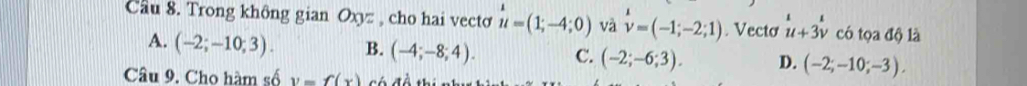 Trong không gian Oxyz , cho hai vecto u=(1;-4;0) và v=(-1;-2;1). Vecto u+3v có tọa độ là
A. (-2;-10;3). B. (-4;-8;4). C. (-2;-6;3). D. (-2;-10;-3). 
Câu 9. Cho hàm số y=f(x)