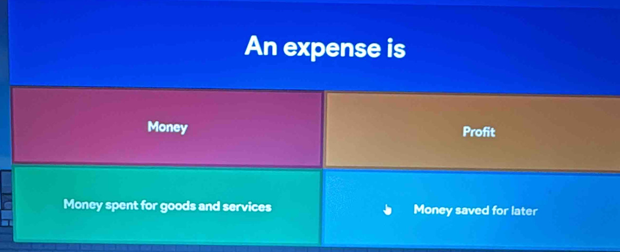 An expense is
Money Profit
Money spent for goods and services Money saved for later