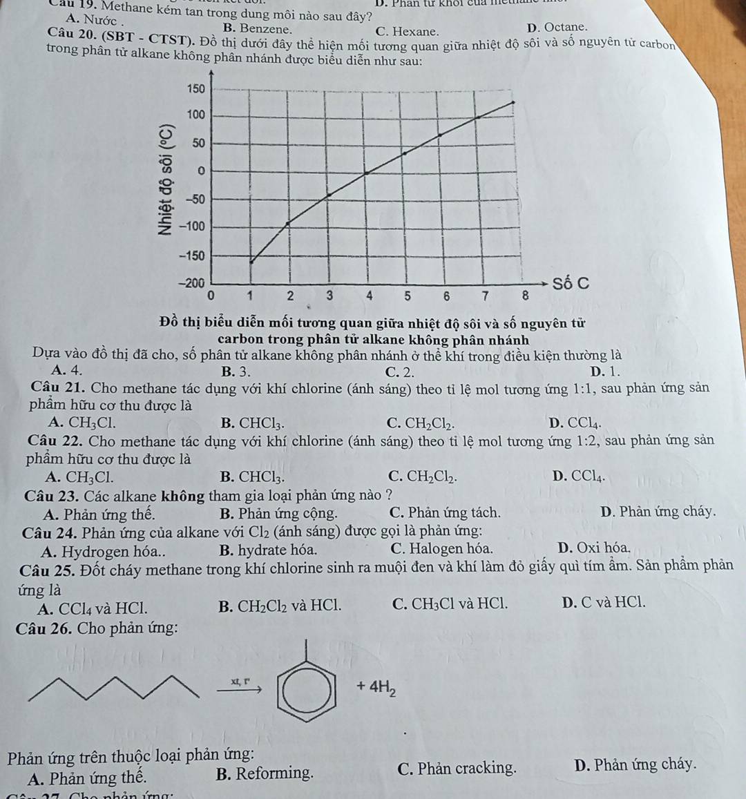 Phân từ khôi của meu 
Cầu 19. Methane kém tan trong dung môi nào sau đây?
A. Nước . B. Benzene. C. Hexane. D. Octane.
Câu 20. (SBT - CTST). Đồ thị dưới đây thể hiện mối tương quan giữa nhiệt độ sôi và số nguyên tử carbon
trong phân tử alkane không phần nhánh được biểu diễn như sau:
Đồ thị biểu diễn mối tương quan giữa nhiệt độ sôi và số nguyên tử
carbon trong phân tử alkane không phân nhánh
Dựa vào đồ thị đã cho, số phân tử alkane không phân nhánh ở thể khí trong điều kiện thường là
A. 4. B. 3. C. 2. D. 1.
Câu 21. Cho methane tác dụng với khí chlorine (ánh sáng) theo tỉ lệ mol tương ứng 1:1 , sau phản ứng sản
phẩm hữu cơ thu được là
A. CH_3Cl. B. CHCl_3. C. CH_2Cl_2. D. CCl_4.
Câu 22. Cho methane tác dụng với khí chlorine (ánh sáng) theo ti lệ mol tương ứng 1:2 , sau phản ứng sản
phẩm hữu cơ thu được là
A. CH_3Cl. B. CHCl_3. C. CH_2Cl_2. D. CCl_4.
Câu 23. Các alkane không tham gia loại phản ứng nào ?
A. Phản ứng thế. B. Phản ứng cộng. C. Phản ứng tách. D. Phản ứng cháy.
Câu 24. Phản ứng của alkane với Cl_2 (ánh sáng) được gọi là phản ứng:
A. Hydrogen hóa.. B. hydrate hóa. C. Halogen hóa. D. Oxi hóa.
Câu 25. Đốt cháy methane trong khí chlorine sinh ra muội đen và khí làm đỏ giấy quì tím ẩm. Sản phầm phản
ứng là
A. CCl₄ và HCl. B. CH_2Cl_2 và H C. C. CH_3Cl và HCl. D. C và HCl.
Câu 26. Cho phản ứng:
xt,r
+4H_2
Phản ứng trên thuộc loại phản ứng:
A. Phản ứng thế. B. Reforming.
C. Phản cracking. D. Phản ứng cháy.