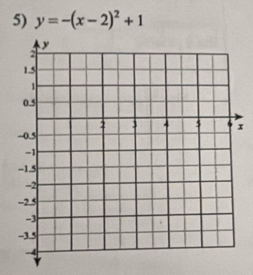 y=-(x-2)^2+1
x