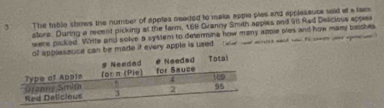 The table shows the number of apples needed to make apple ples and applessuce soid at a faes 
store. During a recent picking at the farm, 169 Granny Smith apples and 96 Red Delicious apples 
were picked. Write and solve a system to determine how many apple pies and how many batches 
ce can be made if every apple is used (wat real scros sast hes to crem wer secus )