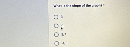 What is the slope of the graph?*
3 . 1
3/4
-4/3