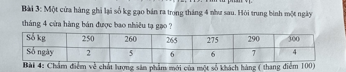 Một cửa hàng ghi lại số kg gạo bán ra trong tháng 4 như sau. Hỏi trung bình một ngày 
tháng 4 cửa hàng bán được bao nhiêu tạ gạo ? 
Chấm điểm về chất lượng sản phẩm mới của một số khách hàng ( thang điểm 100)