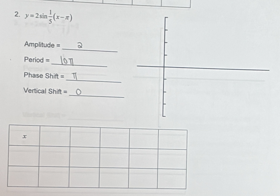 y=2sin  1/5 (x-π )
_
Amplitude =
_
Period =
_ 
Phase Shift = 
_ 
Vertical Shift =