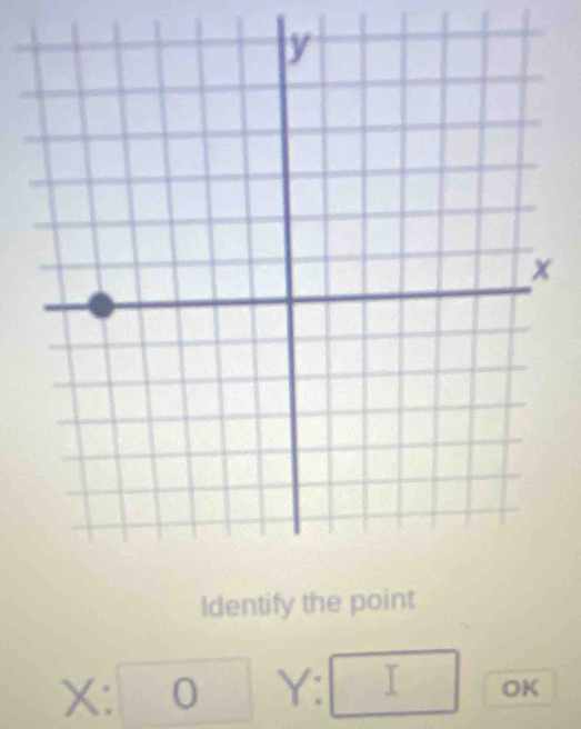 Identify the
X :
Y : 
OK