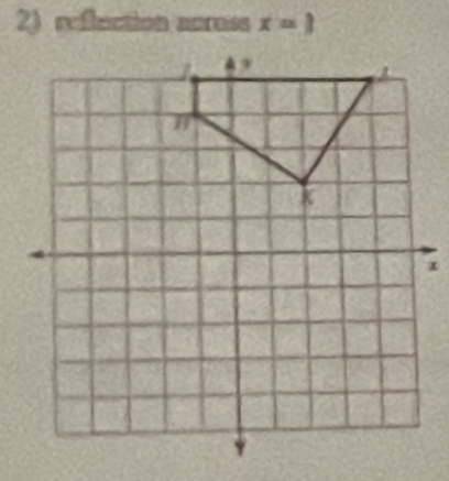 refluction across x=3