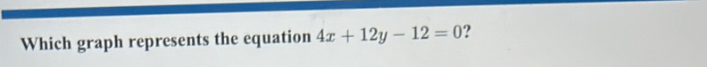 Which graph represents the equation 4x+12y-12=0 ?