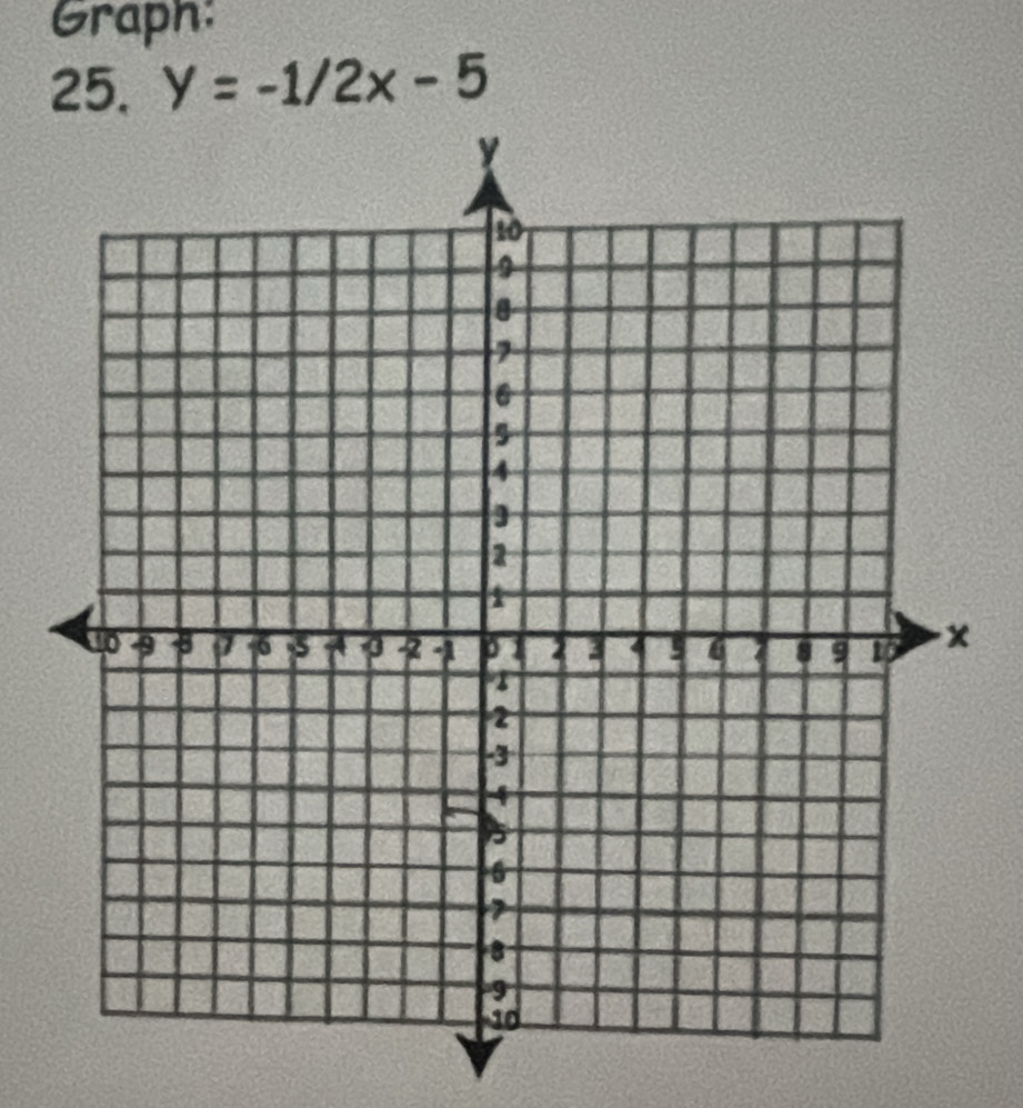 Graph: 
25. y=-1/2x-5