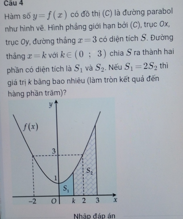 Giải quyết:Hàm số y=f(x) có đồ thị (C) là đường parabol như hình vẽ ...