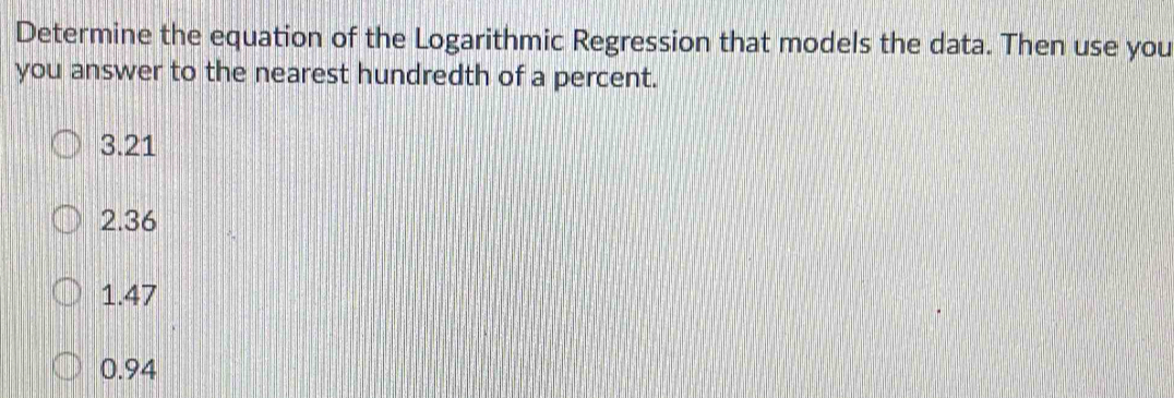 Determine the equation of the Logarithmic Regression that models the data. Then use you
you answer to the nearest hundredth of a percent.
3.21
2.36
1.47
0.94