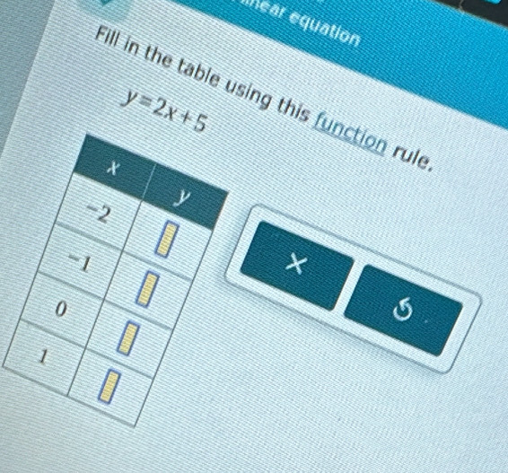 Mear equation
fill in the table using this function rule
y=2x+5
×