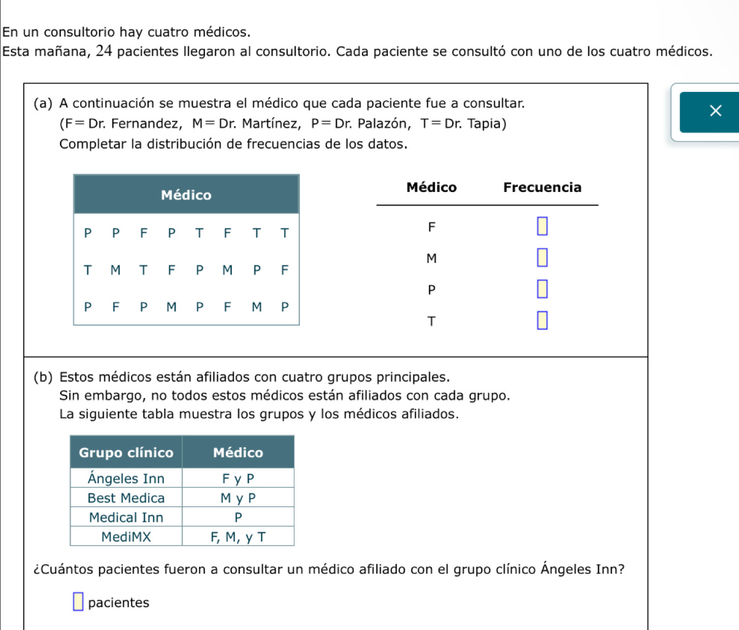 En un consultorio hay cuatro médicos. 
Esta mañana, 24 pacientes llegaron al consultorio. Cada paciente se consultó con uno de los cuatro médicos. 
(a) A continuación se muestra el médico que cada paciente fue a consultar. 
×
(F=Dr. : Fernandez, M=Dr : Martínez, P=Dr : Palazón, T=Dr. Tapia) 
Completar la distribución de frecuencias de los datos. 
(b) Estos médicos están afiliados con cuatro grupos principales. 
Sin embargo, no todos estos médicos están afiliados con cada grupo. 
La siguiente tabla muestra los grupos y los médicos afiliados. 
¿Cuántos pacientes fueron a consultar un médico afiliado con el grupo clínico Ángeles Inn? 
pacientes