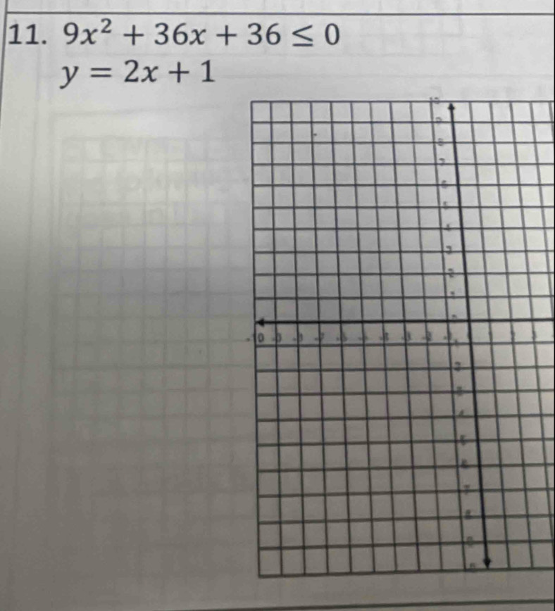 9x^2+36x+36≤ 0
y=2x+1