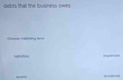 debts that the business owes 
Choose matching term 
liabilities expenses 
assets dividends