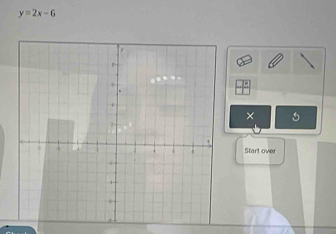 y=2x-6
× 、 
Start over