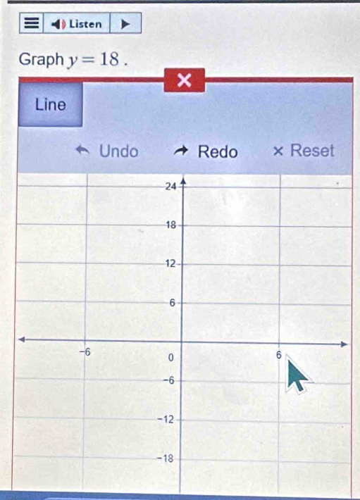 Listen 
Graph y=18.