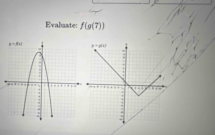 Evaluate: f(g(7))