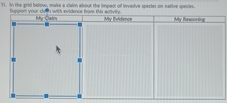 In the grid below, make a claim about the impact of Invasive species on native species. 
Support your clach with evidence from