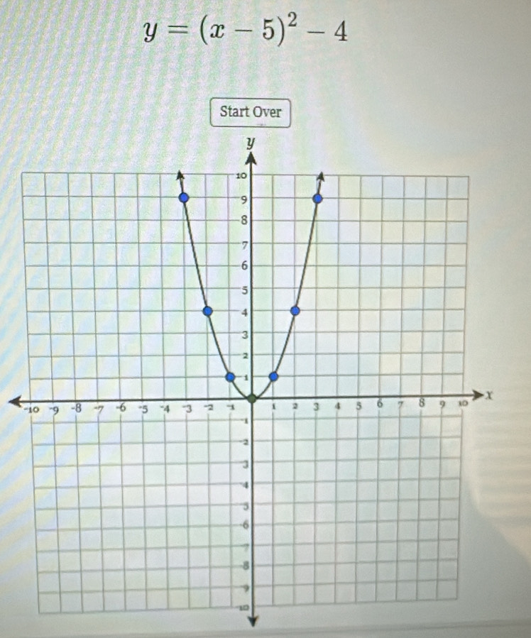 y=(x-5)^2-4
Start Over 
-