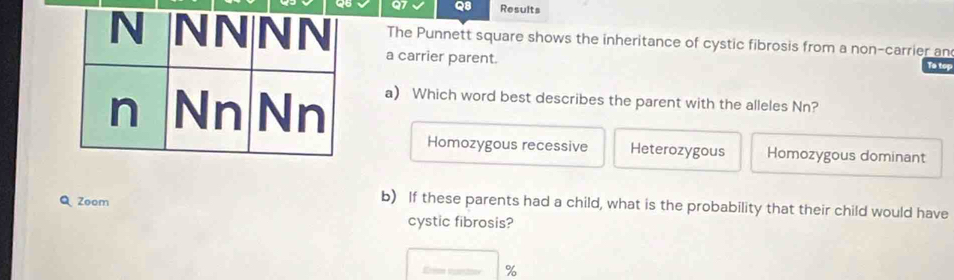 Results
a carrier parent.
The Punnett square shows the inheritance of cystic fibrosis from a non-carrier an
To top
a) Which word best describes the parent with the alleles Nn?
Homozygous recessive Heterozygous Homozygous dominant
Q Zoom
b) If these parents had a child, what is the probability that their child would have
cystic fibrosis?
Ereoe Viertoer %