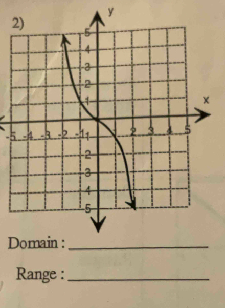 y
-
D
Range :_