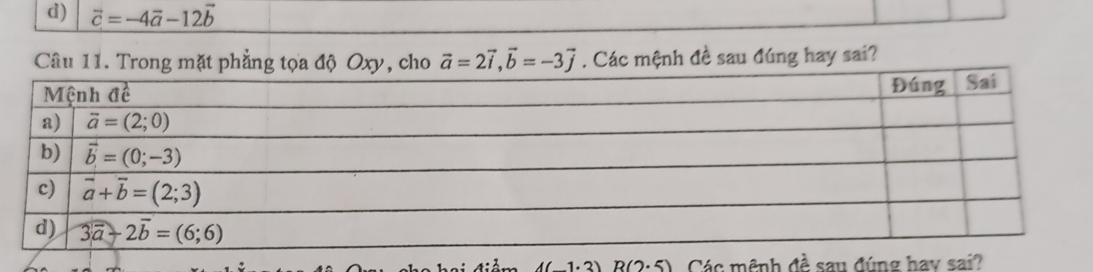 d) vector c=-4vector a-12vector b
Câu 11. Trong mặt phẳng tọa độ Oxy, cho vector a=2vector i,vector b=-3vector j. Các mệnh đề sau đúng hay sai?
1· 3) R(2· 5) Các mệnh đề sau đúng hay sa