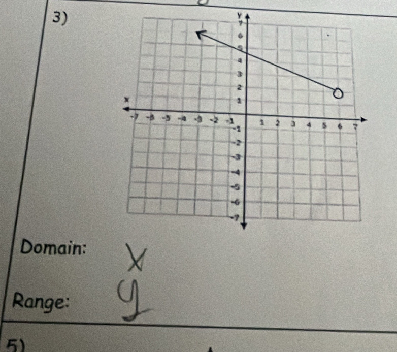 Domain: 
Range: 
5)