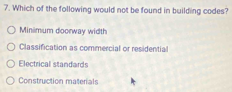 Which of the following would not be found in building codes?
Minimum doorway width
Classification as commercial or residential
Electrical standards
Construction materials