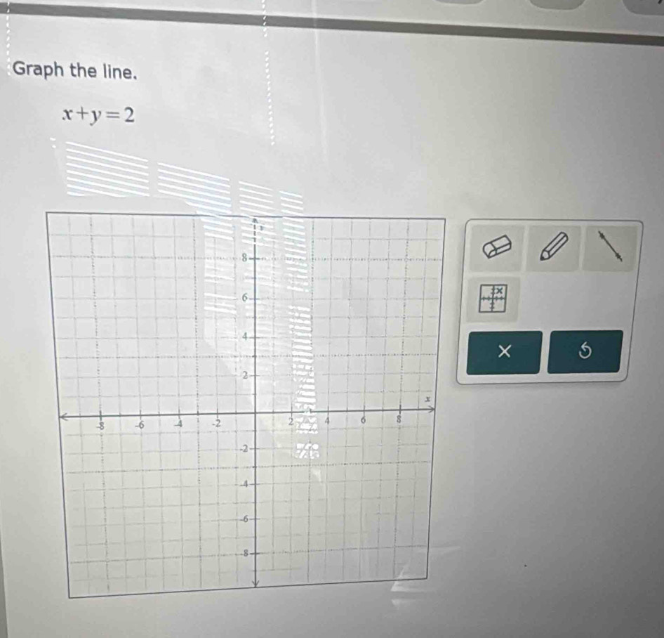 Graph the line.
x+y=2
× s