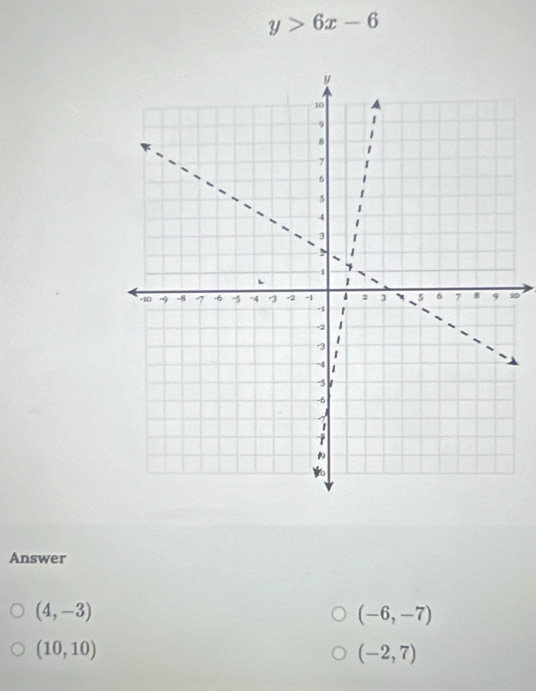 y>6x-6
so 
Answer
(4,-3)
(-6,-7)
(10,10)
(-2,7)