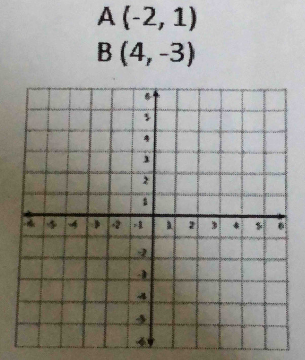 A(-2,1)
B(4,-3)