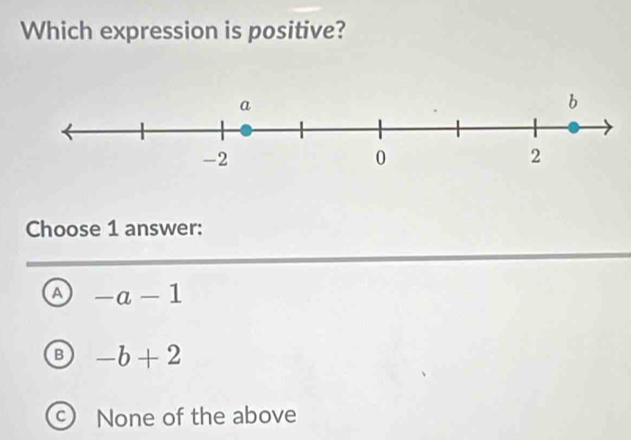 Which expression is positive?
Choose 1 answer:
A -a-1
B -b+2
C ) None of the above