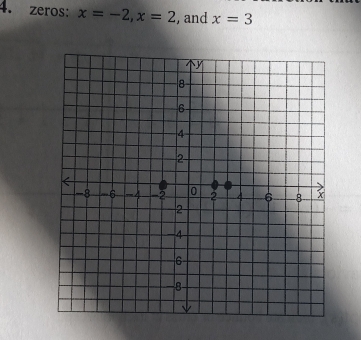 zeros: x=-2, x=2 , and x=3