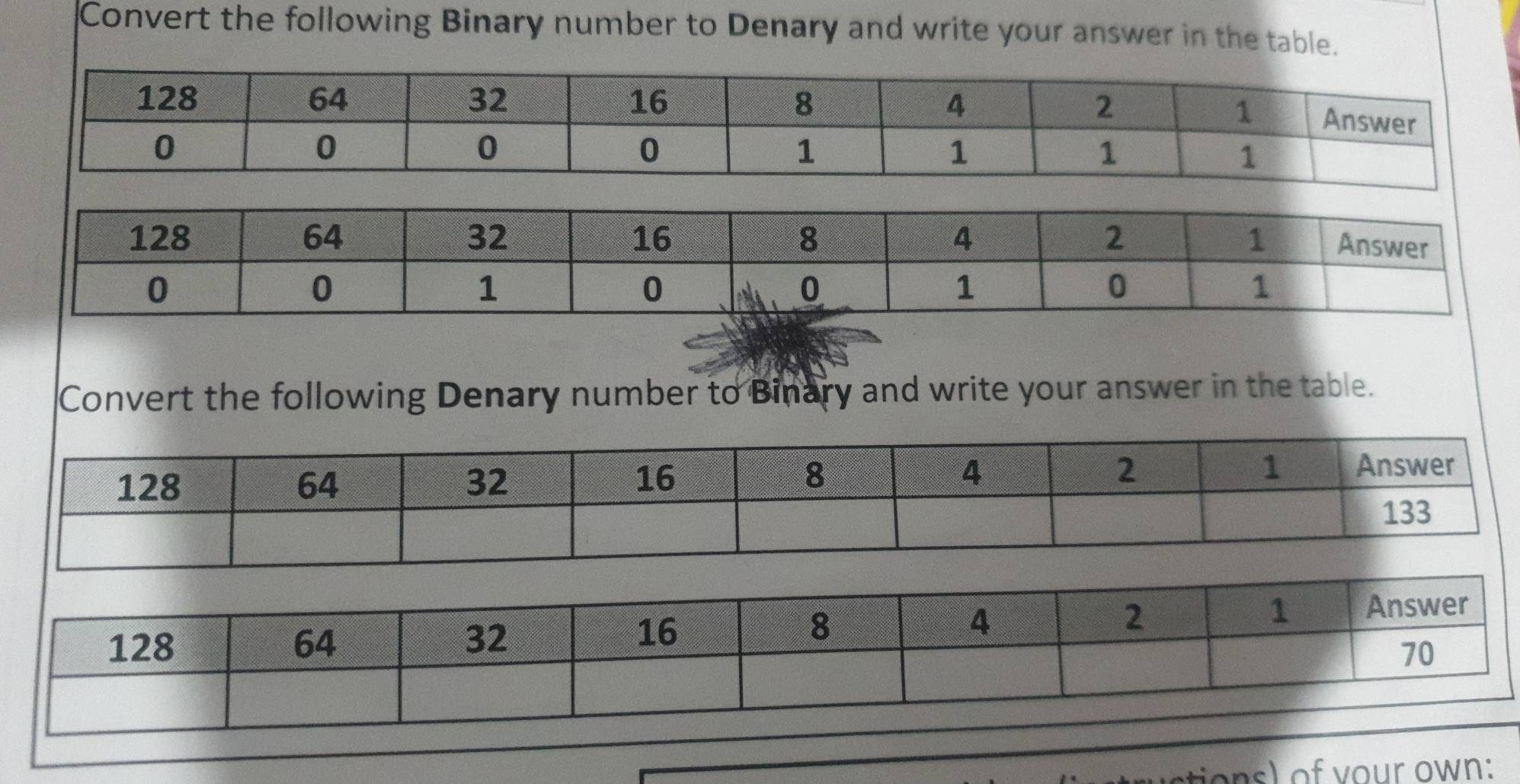 Convert the following Binary number to Denary and write your answer in the table. 
Convert the following Denary number to Binary and write your answer in the table. 
ons) of vour own: