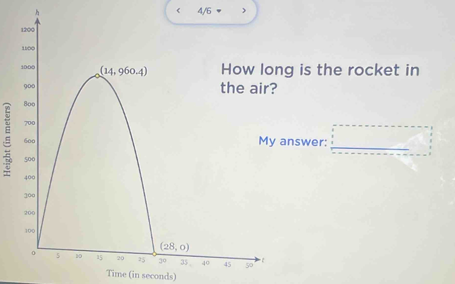 is the rocket in
Ewer:_
Time (in seconds)