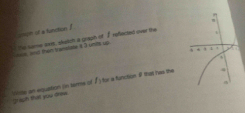 baph of a function ∫ 
the seme axis, sketch a graph of f refiected over the 
us, and then transtate it 3 units up. 
Write an equation (in terms of ∫) for a function 9 that has the 
graph that you drew.