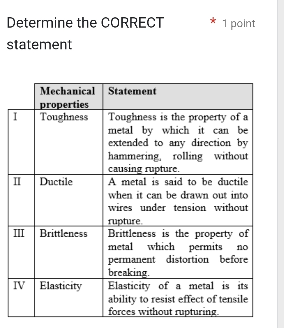 Determine the CORRECT * 1 point 
statement