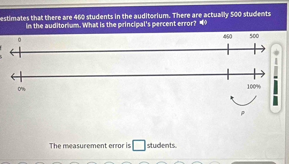 estimates that there are 460 students in the auditorium. There are actually 500 students 
in the auditorium. What is the principal's percent error? • 
S 
The measurement error is students.