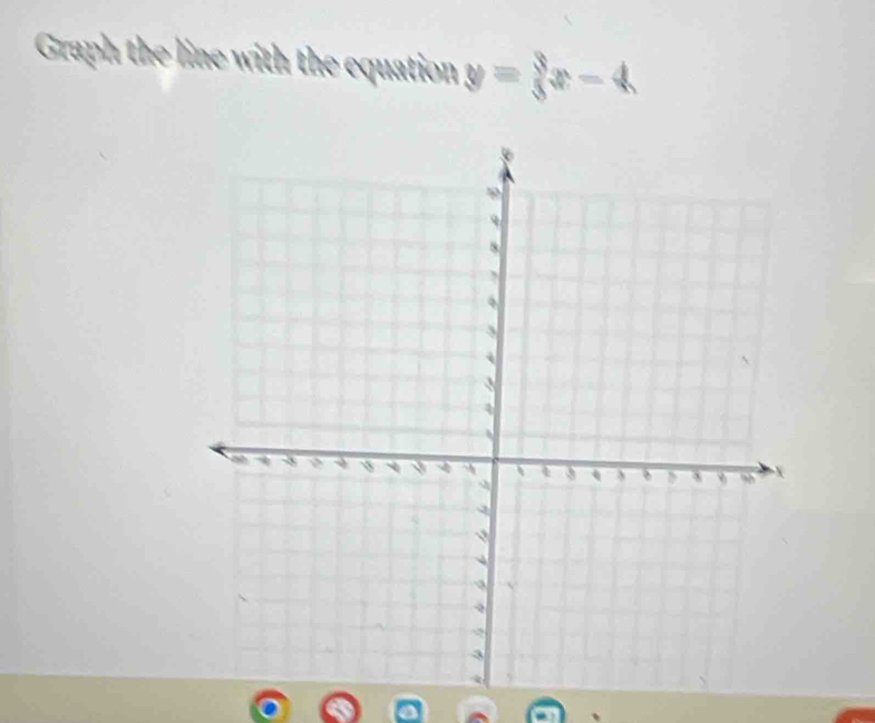 Graph the line with the equation y= 3/3 x-4