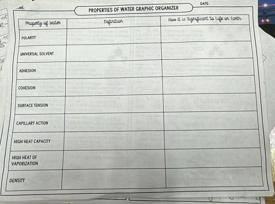 .ME: DATE: 
PROPERTIES OF WATER GRAPHIC ORGANIZER 
D