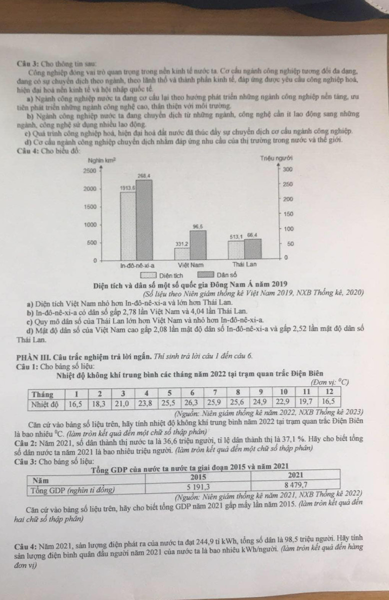 Cho thông tin sau:
Công nghiệp đóng vai trò quan trọng trong nền kinh tế nước ta. Cơ cầu ngành công nghiệp tương đổi đa dạng.
đang có sự chuyển dịch theo ngành, theo lãnh thổ và thành phần kinh tế, đáp ứng được yêu cầu công nghiệp hoá,
hiện đai hoá nên kinh tế và hội nhập quốc tế.
a) Ngành công nghiệp nước ta đang cơ cầu lại theo hướng phát triển những ngành công nghiệp nễn táng, ưu
tiên phát triển những ngành công nghệ cao, thân thiện với môi trường.
b) Ngành công nghiệp nước ta đang chuyên dịch từ những ngành, công nghệ cần ít lao động sang những
ngành, công nghệ sử dụng nhiều lao động
c) Quá trình công nghiệp hoá, hiện đại hoá đất nước đã thúc đầy sự chuyển dịch cơ cầu ngành công nghiệp.
d) Cơ cầu ngành công nghiệp chuyển dịch nhằm đáp ứng nhu cầu của thị trường trong nước và thế giới.
Câu 4: Cho biểu
Diện tích và dân số một số quốc gia Đông Nam Á năm 2019
(Số liệu theo Niên giám thống kê Việt Nam 2019, NXB Thống kê, 2020)
a) Diện tích Việt Nam nhỏ hơn In-đe -nhat e-xi i-a và lớn hơn Thái Lan.
b) In-đô-nê-xi-a có dân số gấp 2,78 lần Việt Nam và 4,04 lần Thái Lan.
ec) Quy mô dân số của Thái Lan lớn hơn Việt Nam và nhỏ hơn In-đô-nê-xi-a.
d) Mật độ dân số của Việt Nam cao gấp 2,08 lần mật độ dân số In-đô-nê-xi-a và gấp 2,52 lần mật độ dân số
Thái Lan.
PHÀN III. Câu trắc nghiệm trả lời ngắn. Thí sinh trả lời câu 1 đến câu 6.
Câu 1: Cho bảng số liệu:
Nhiệt độ không khí trung bình các tháng năm 2022 tại trạm quan trắc Điện Biên
n vi:^circ C
Căn cứ vào bảng số liệu trên, hãy tính nhiệt độ không khí trung bình năm 2022 tại trạm quan trắc Điện Biên
là bao nhiệu°C (làm tròn kết quả đến một chữ số thập phân)
Câu 2: Năm 2021, số dân thành thị nước ta là 36,6 triệu người, tỉ lệ dân thành thị là 37,1 %. Hãy cho biết tổng
số dân nước ta năm 2021 là bao nhiêu triệu người. (làm tròn kết quả đến một chữ số thập phân)
Câu 3: Cho bảng số liệu:
oạn 2015 và năm 2021
Căn cứ vào bảng số liệu trên, hãy cho biết tổng GDP năm 2021 gấp mấy lần năm 2015. (làm tròn kết quả đến
hai chữ số thập phân)
Câu 4: Năm 2021, sản lượng điện phát ra của nước ta đạt 244,9 tỉ kWh, tổng số dân là 98,5 triệu người. Hãy tính
sản lượng điện bình quân đầu người năm 2021 của nước ta là bao nhiêu kWh/người. (làm tròn kết quả đến hàng
đơn vị)