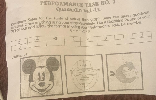 PERFORMANCE TASK NO. 3
Quadratic and Art
Directions: Solve for the table of values then graph using the given quadratic
function. Draw anything using your graph/parabola. Use a Graphing Paper for your
ra No.3 and follow the format in doing your Berformance Task. Be creative
Exa