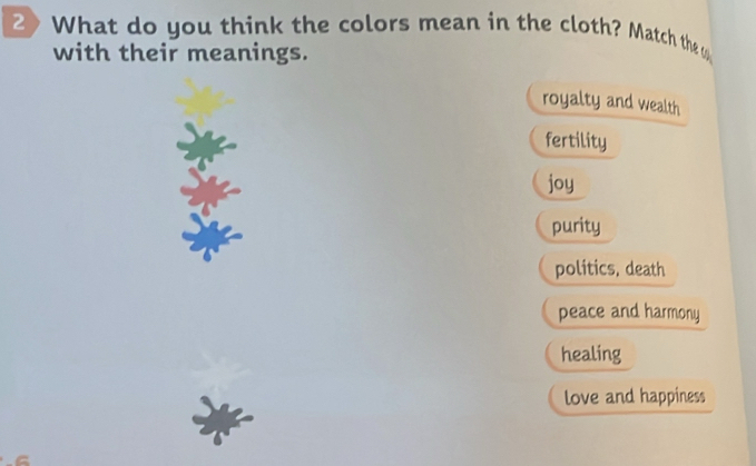 What do you think the colors mean in the cloth? Match the w
with their meanings.
royalty and wealth
fertility
joy
purity
politics, death
peace and harmony
healing
love and happiness