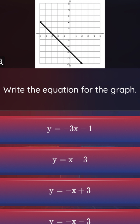 Write the equation for the graph.
y=-3x-1
y=x-3
y=-x+3
v=-x-3