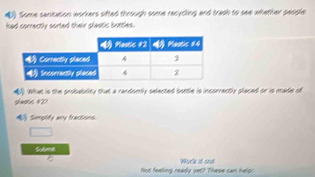 Some canitation workers afted through some recyding and trach to see whether seople
had correctly sorted their plastic bottles.
a What is the probability that a randomly selected bottle is incorrectly placed or is made of
Simpify any fractions.
Wotk it can 
Not feeling ready yet? These can hele.