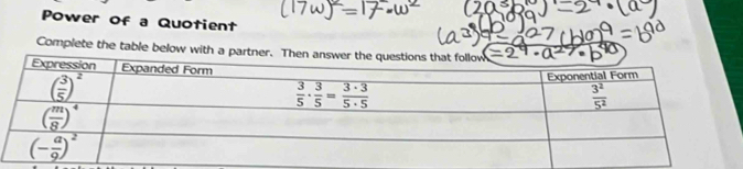 Power of a Quotient
Complete the table below with a par